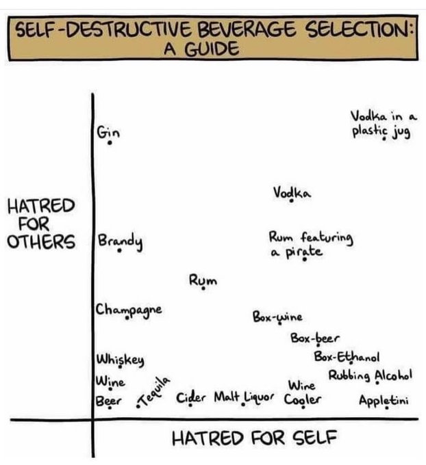 Alcohol chart. Jagermeister.jfif